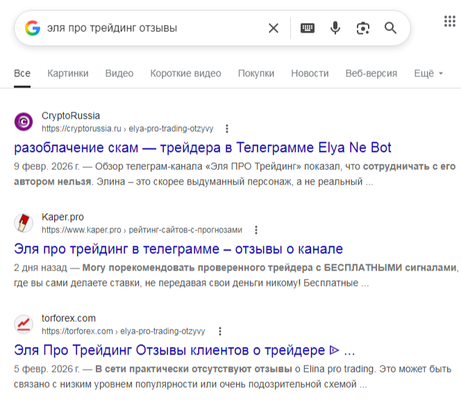 elina pro trading отзывы elina pro trading отзывы