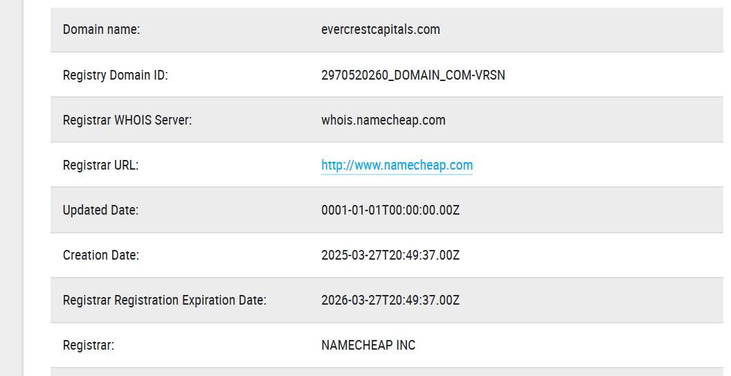 evercrest capital evercrest capital