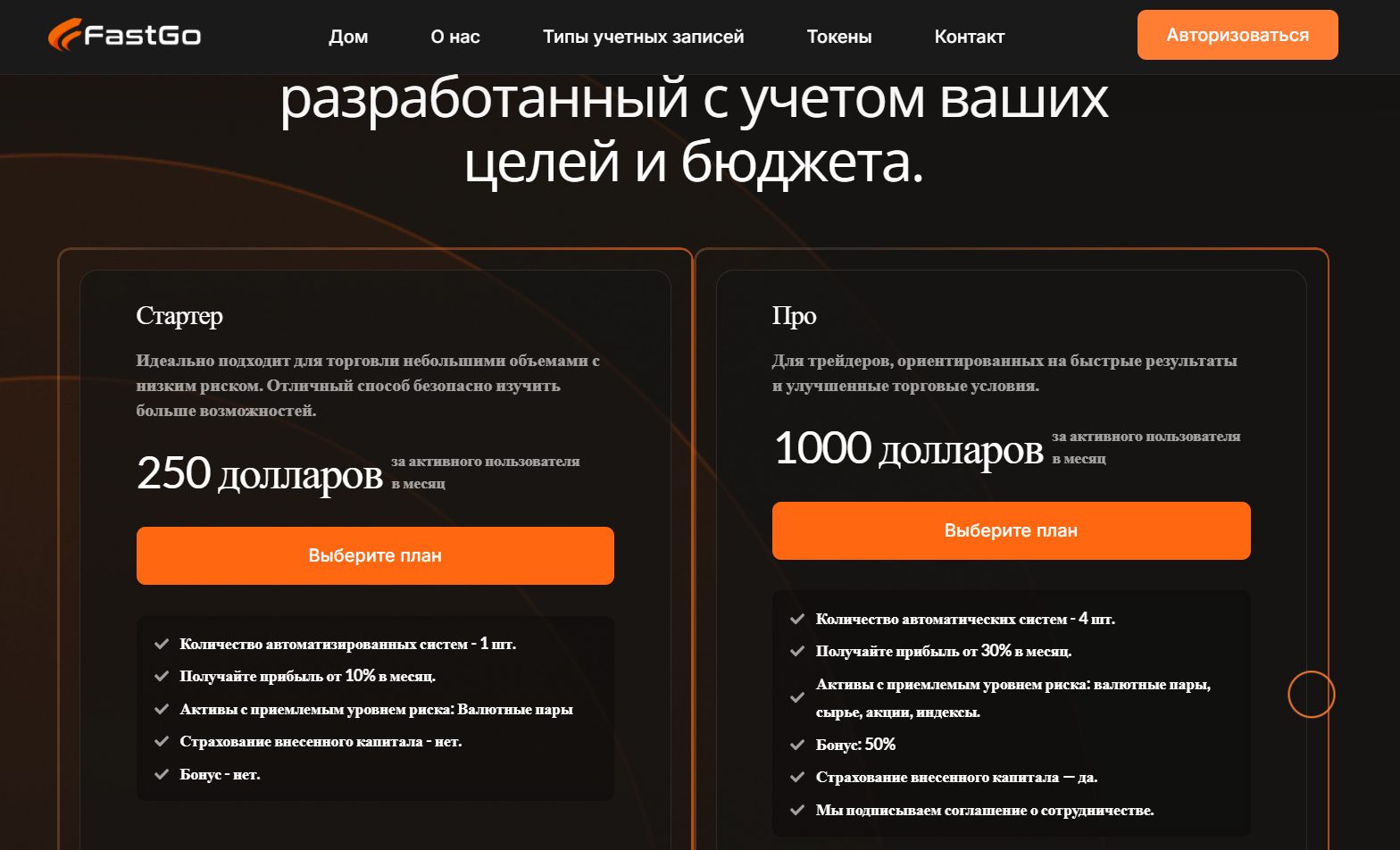 fastgo отзывы fastgo отзывы