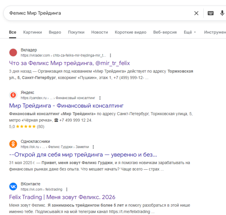 феликс мир трейдинга феликс мир трейдинга