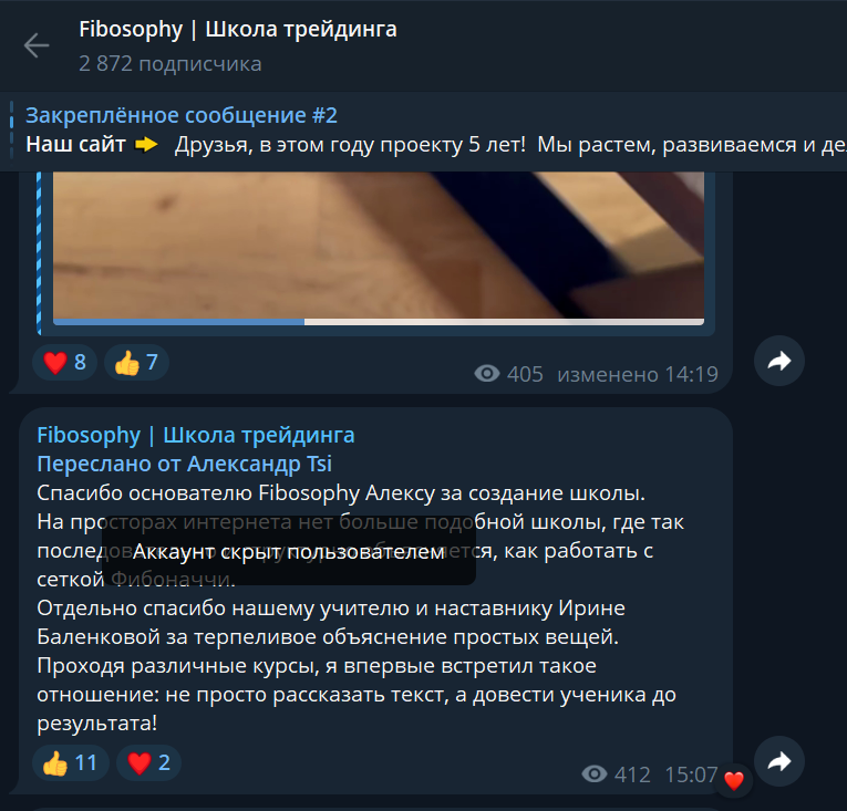 fibosophy тариф базовый ирина баленкова fibosophy тариф базовый ирина баленкова