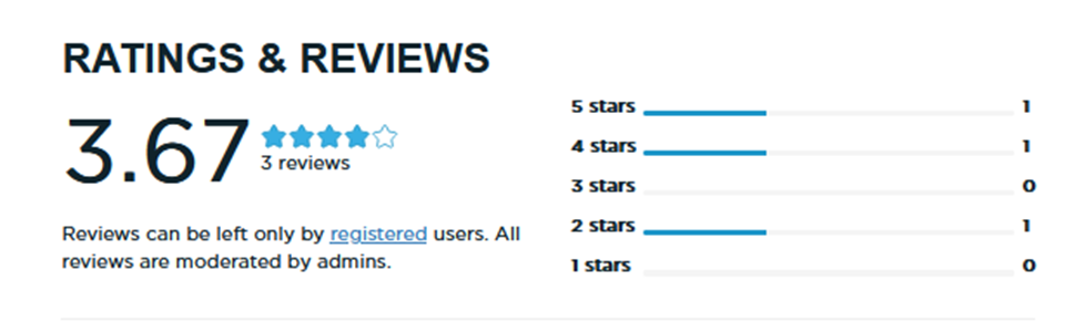 getsmarket bot getsmarket bot