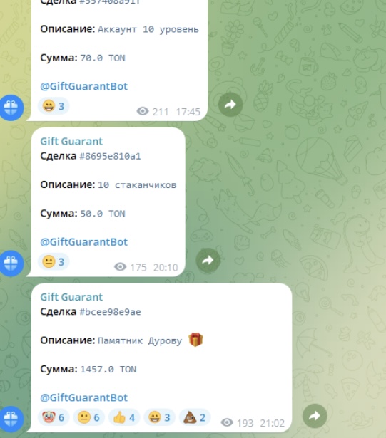 gift guarant скам gift guarant скам