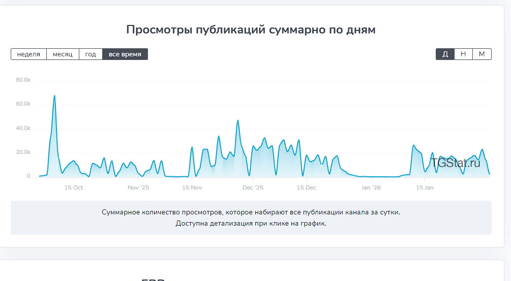 гранд драйв отзывы гранд драйв отзывы