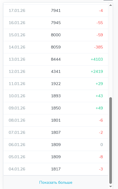 grand drive отзывы grand drive отзывы