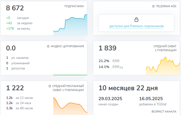iamtraid отзывы о канале iamtraid отзывы о канале