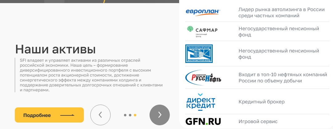 курс акций sfi курс акций sfi