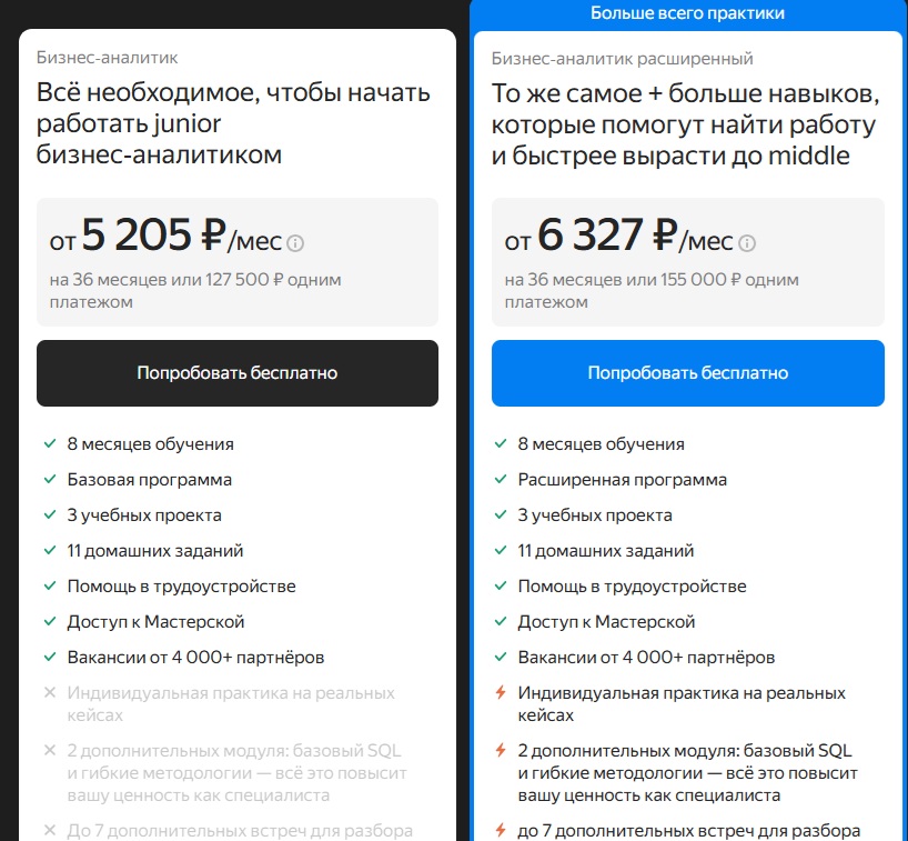 курс бизнес аналитик яндекс практикум отзывы курс бизнес аналитик яндекс практикум отзывы