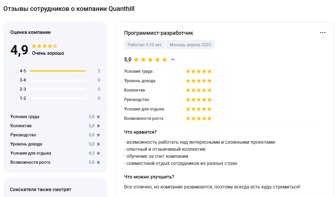 квантхилл квантхилл