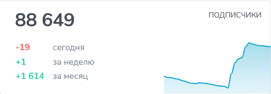 majorka import тг majorka import тг