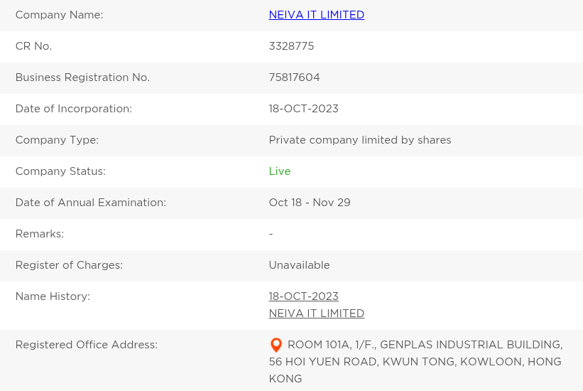 nv global пирамида nv global пирамида