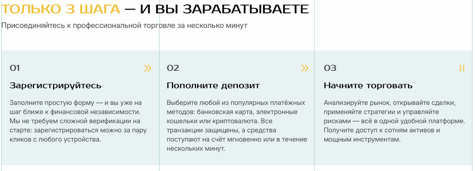 о брокере ubiqoz о брокере ubiqoz