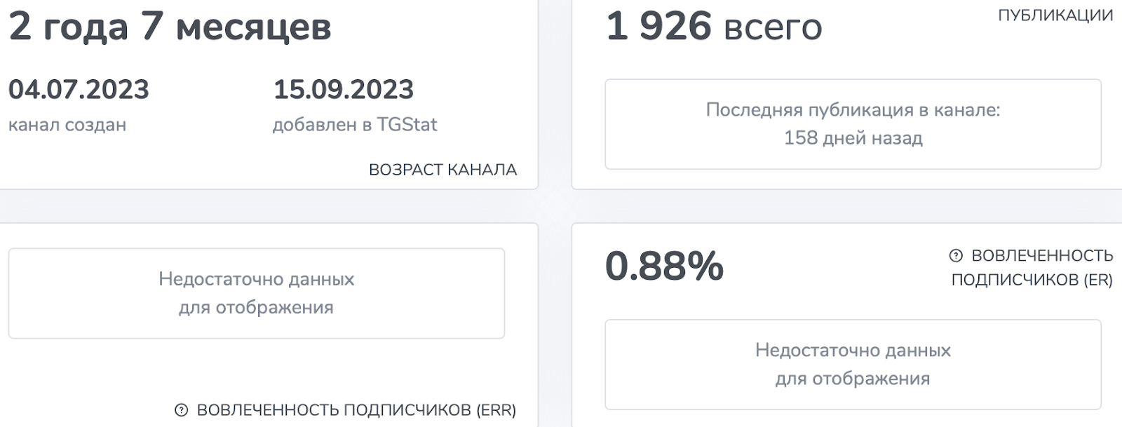 отзыв на канал трансформируйся с нами полина отзыв на канал трансформируйся с нами полина