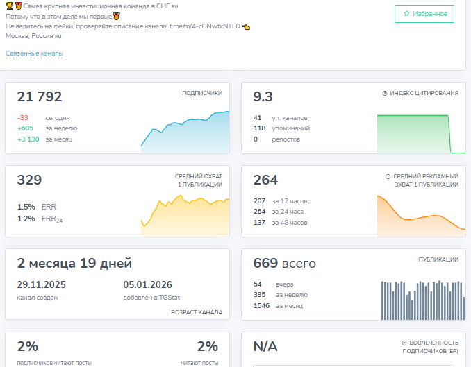 персональный план успеха наталья отзывы персональный план успеха наталья отзывы