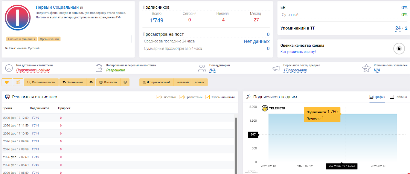 первый социальный канал телеграмм отзывы первый социальный канал телеграмм отзывы