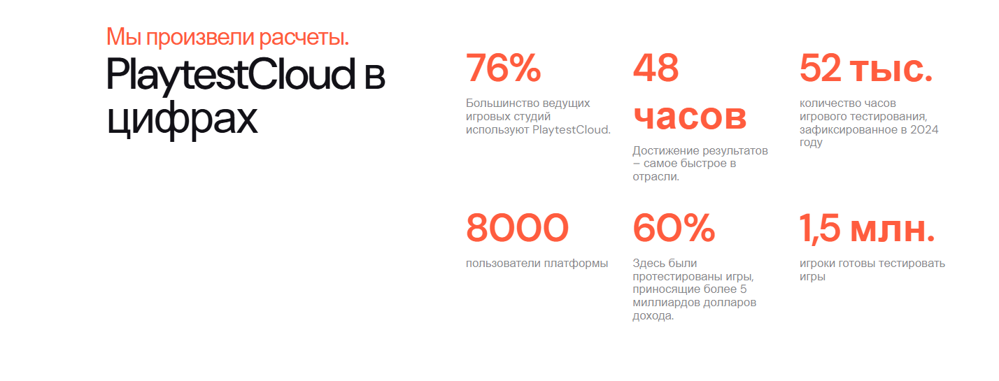 playtestcloud отзывы playtestcloud отзывы