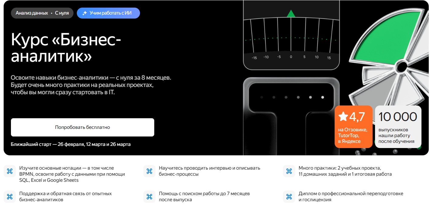 practicum yandex ru practicum yandex ru