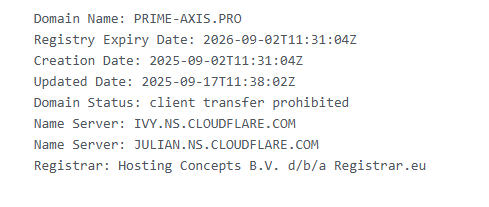 прайм аксис про прайм аксис про