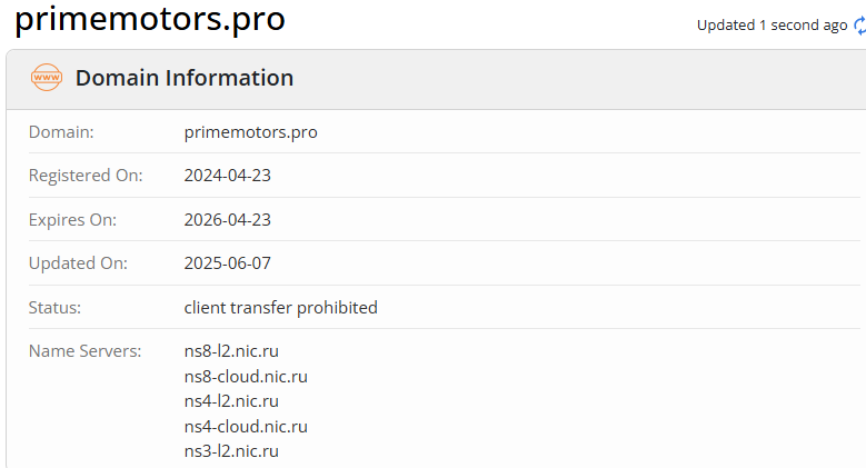 prime motors телеграмм канал prime motors телеграмм канал