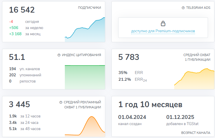 privezen auto отзывы privezen auto отзывы