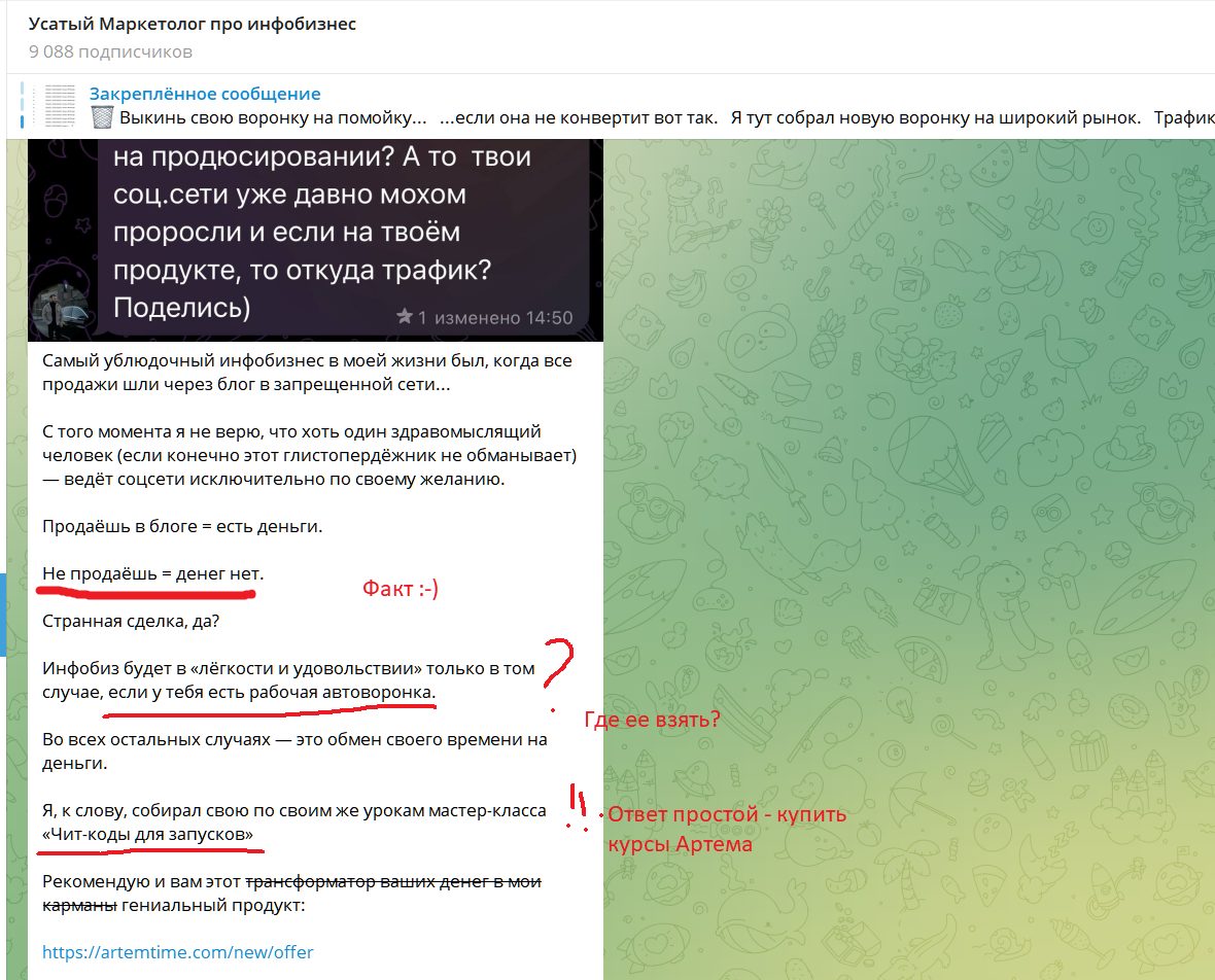 profit labs online отзывы profit labs online отзывы