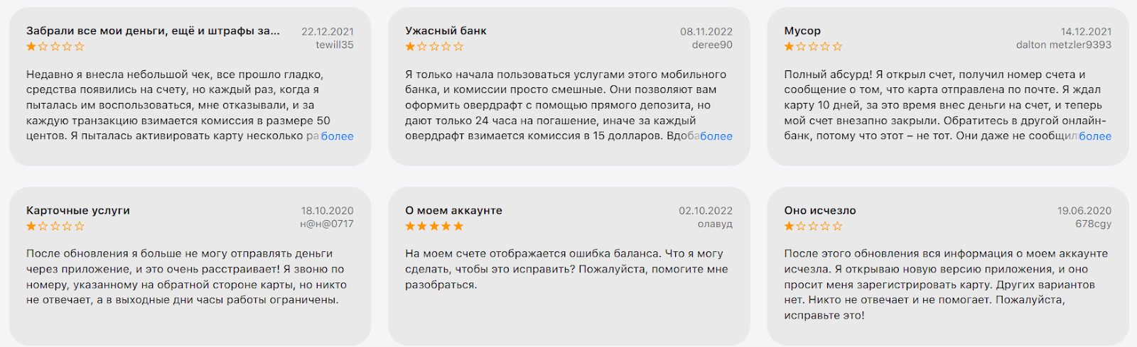 revolve finance отзывы revolve finance отзывы