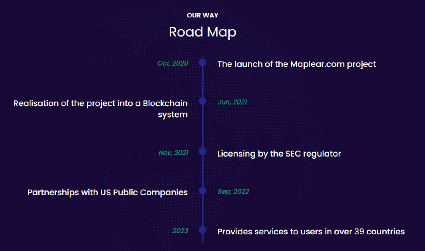 support maplear com support maplear com