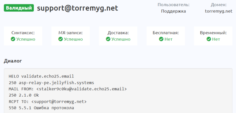 torremyg отзывы torremyg отзывы