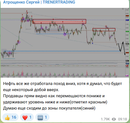 «Тренинг по отчетам COT» «Тренинг по отчетам COT»