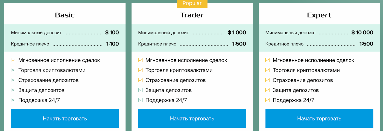 ubiqoz com отзывы ubiqoz com отзывы