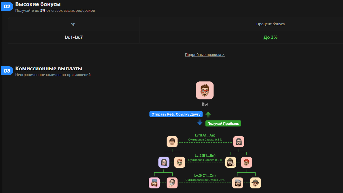 w kelu bot w kelu bot