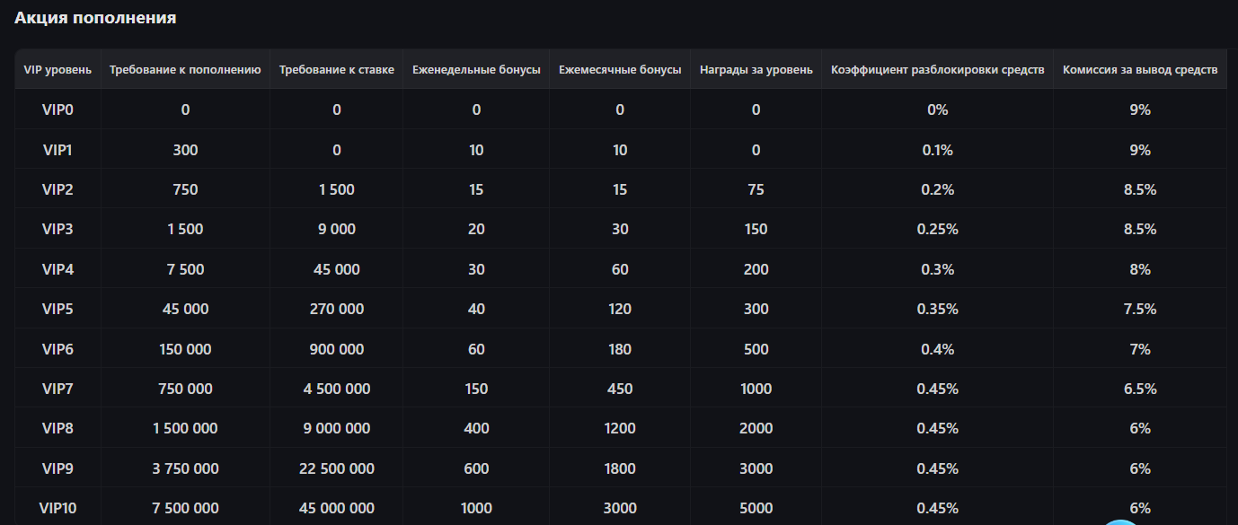 w kelu bot отзывы w kelu bot отзывы