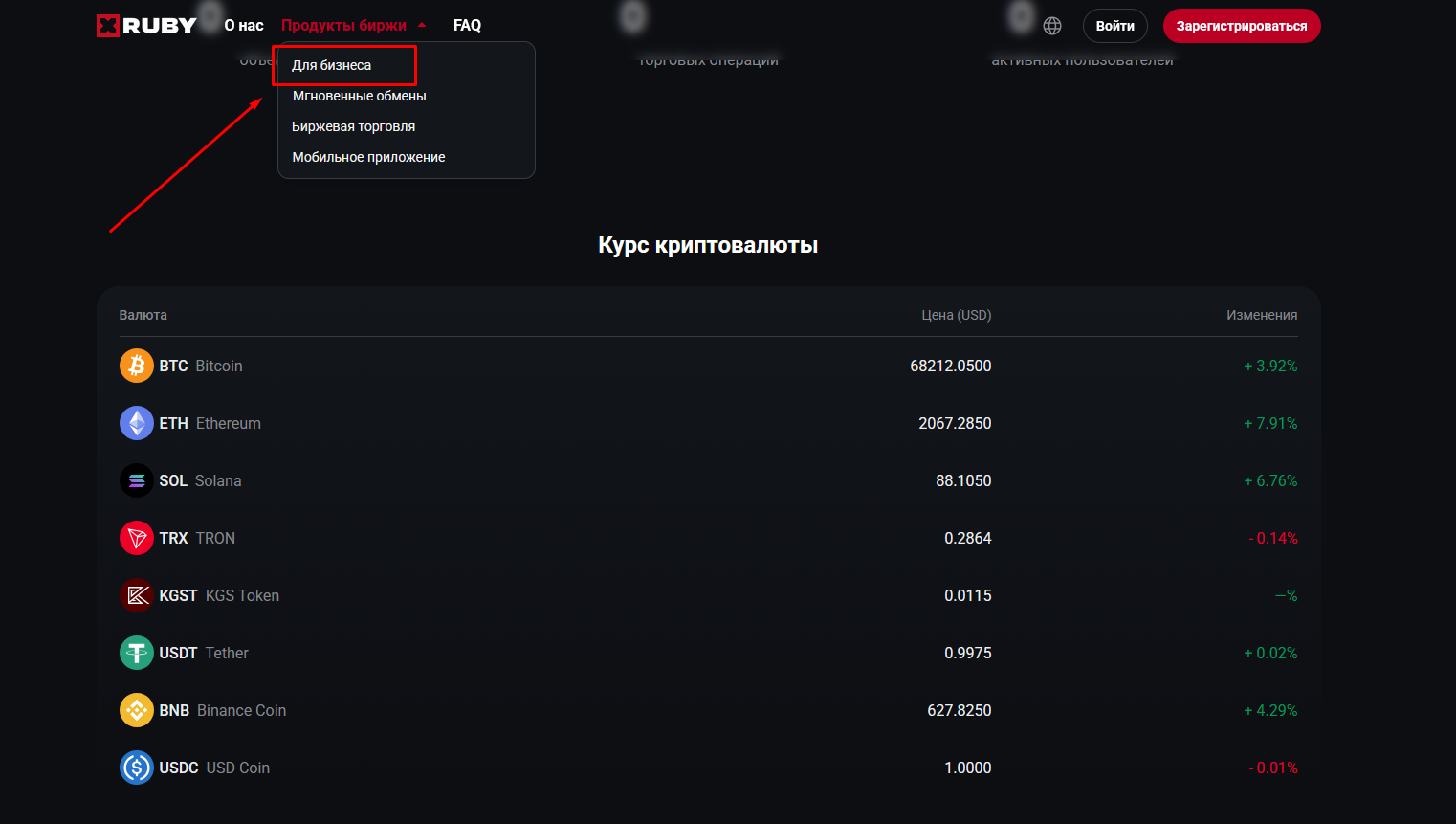 x ruby биржа отзывы x ruby биржа отзывы