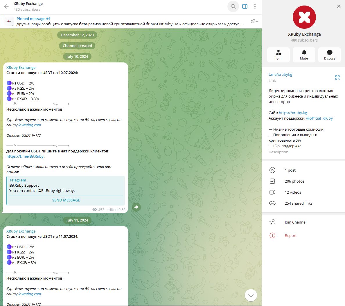 xruby kg отзывы xruby kg отзывы