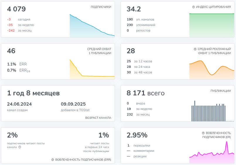 алекс аи аналитика п2п алекс аи аналитика п2п