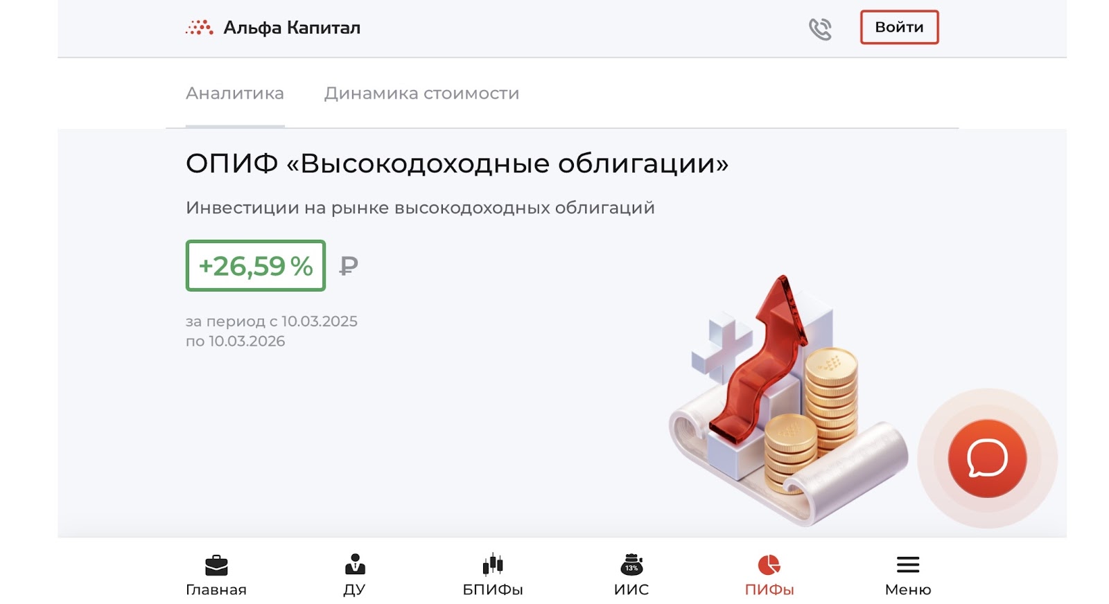 альфа капитал высокодоходные облигации отзывы альфа капитал высокодоходные облигации отзывы