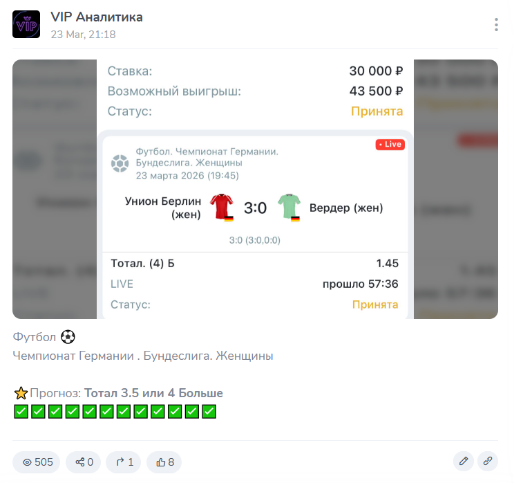 andrey amr99 отзывы о телеграм канале andrey amr99 отзывы о телеграм канале