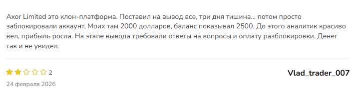axor limited биржа axor limited биржа