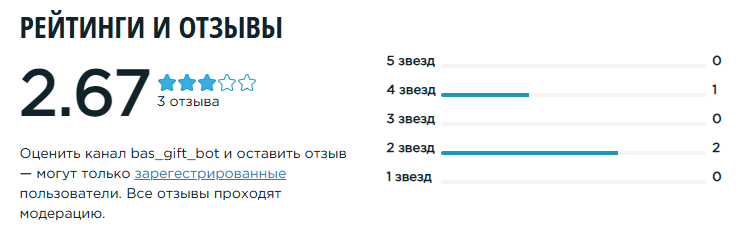 Баскет Мини Игра Баскет Мини Игра