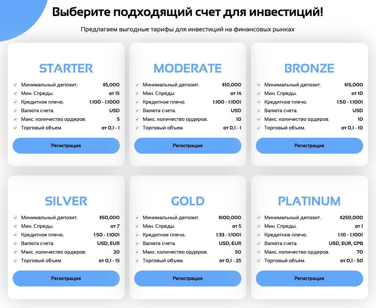 blu alliance отзывы blu alliance отзывы