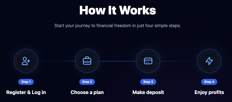 capital gate отзывы capital gate отзывы