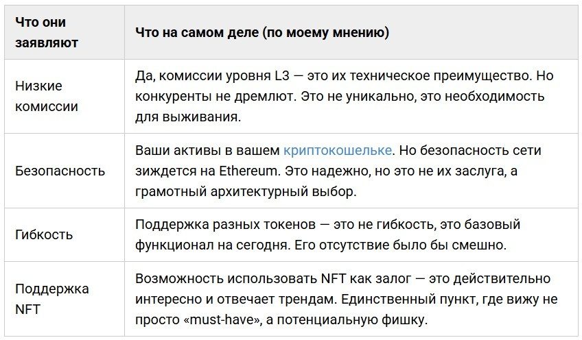 chain crypto обзор chain crypto обзор