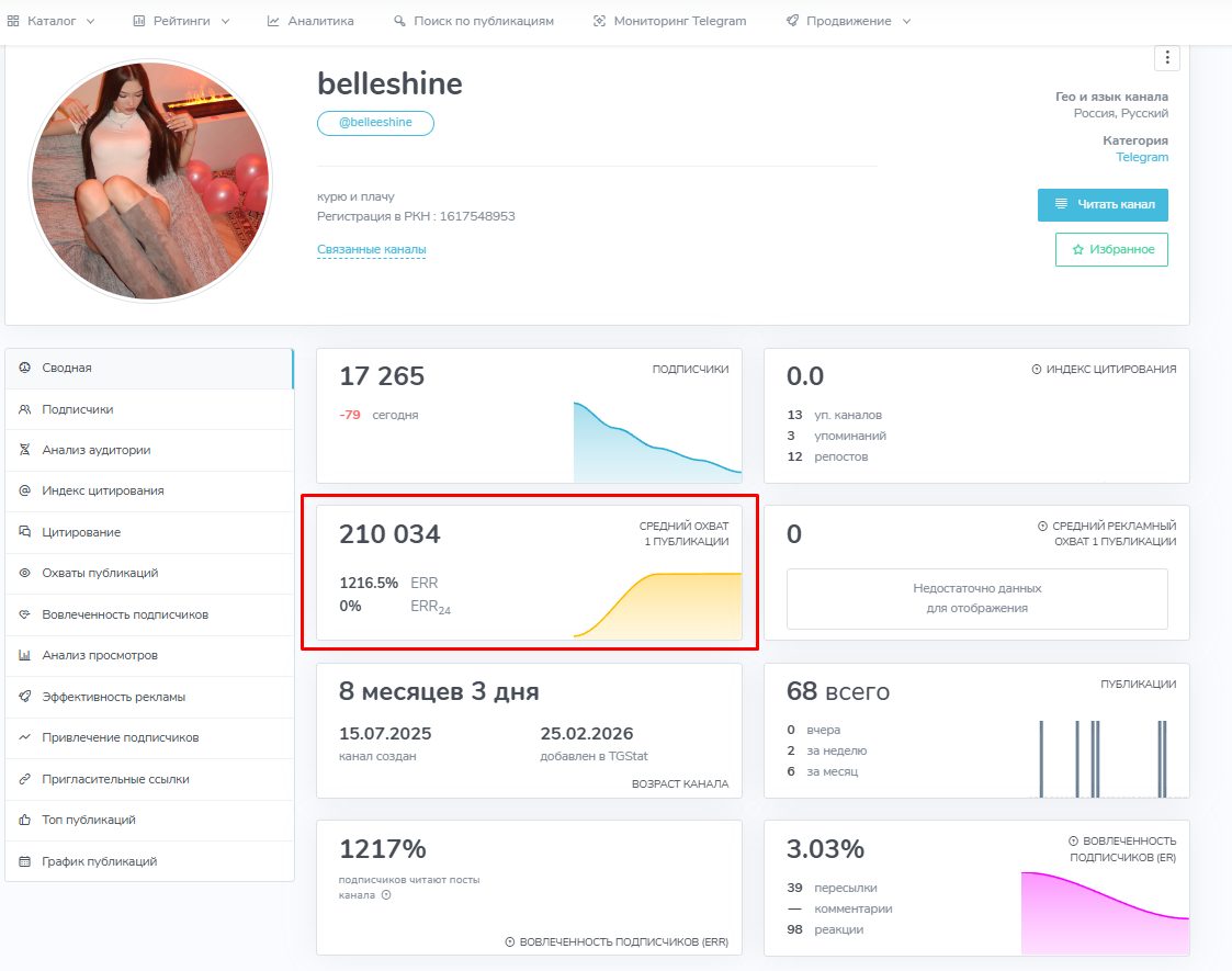 честные ли конкурсы в канале belleshine телеграм честные ли конкурсы в канале belleshine телеграм