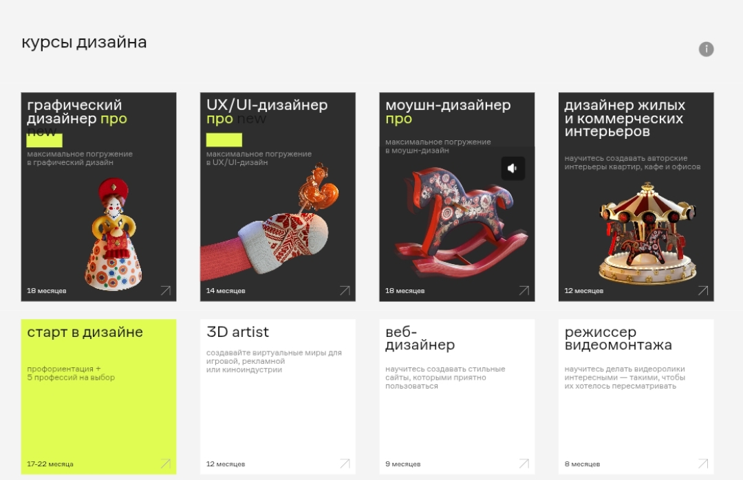 contented курсы contented курсы