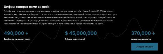 criptrix отзывы criptrix отзывы