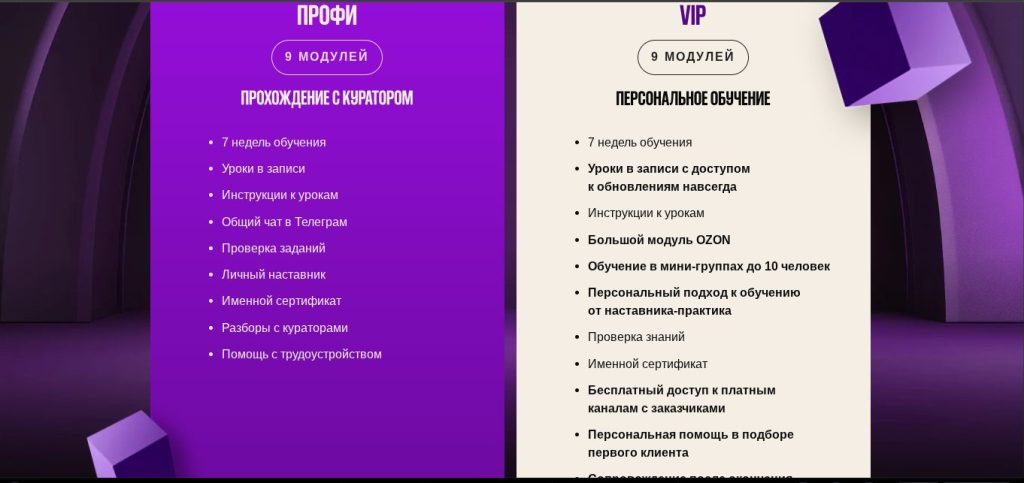 дана малкина кто на самом деле