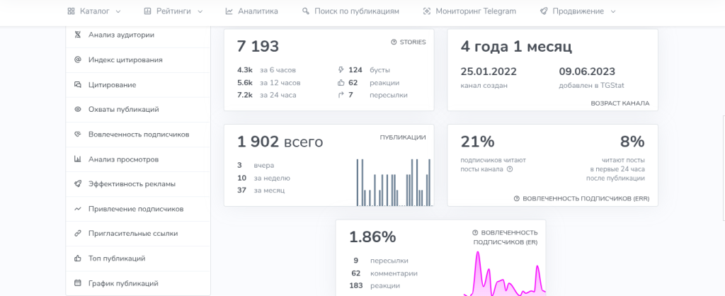 дана малкина курс по вайлдберриз реальные отзывы
