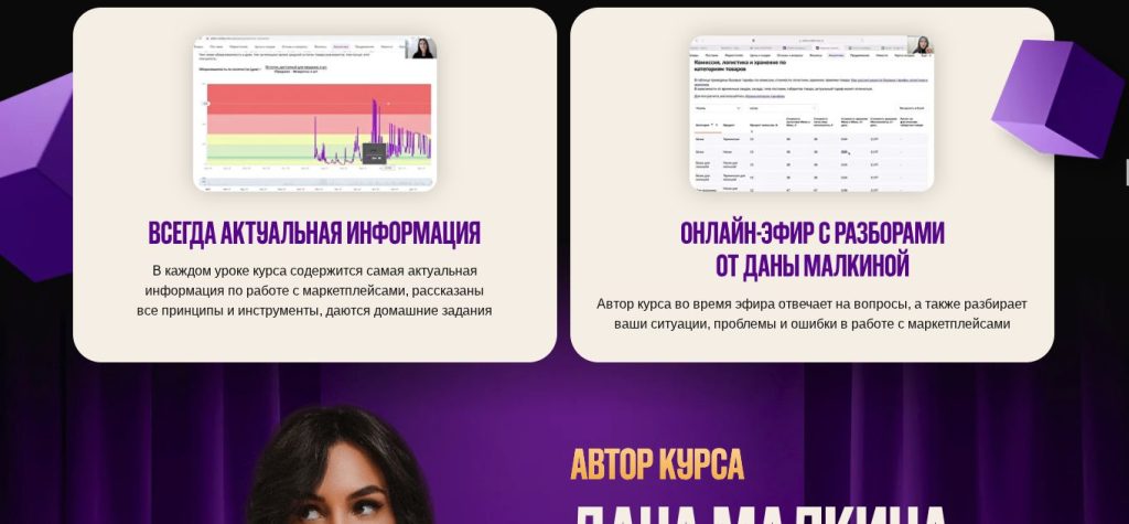 дана малкина развод или нет