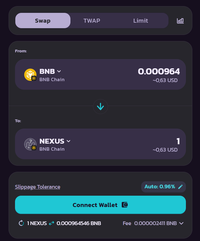 dart trader отзывы dart trader отзывы