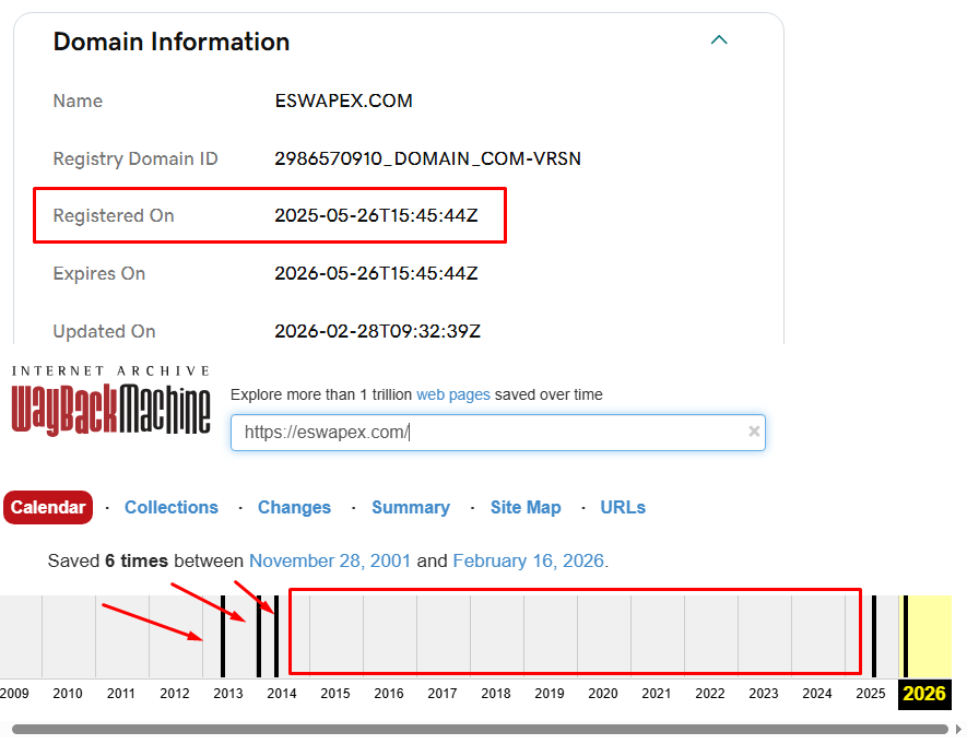 eswapex отзывы eswapex отзывы